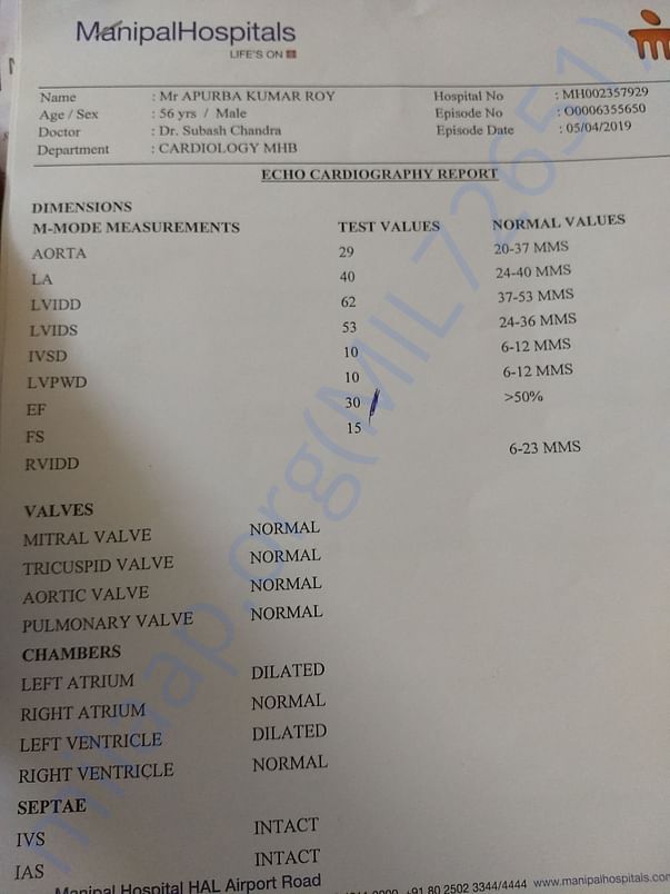 Ejection fraction report