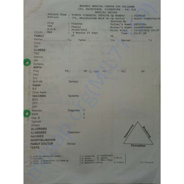 Medical Report