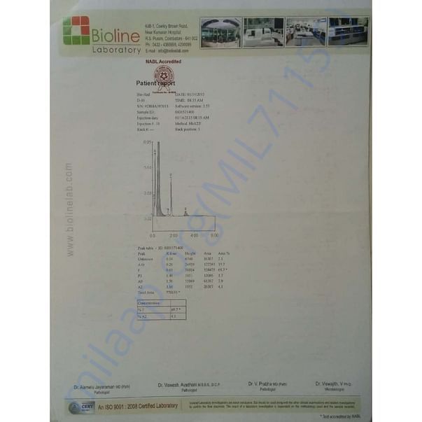 Medical Report