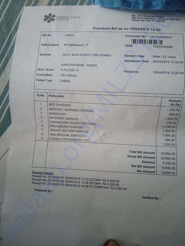 Estimated bill for 1 day