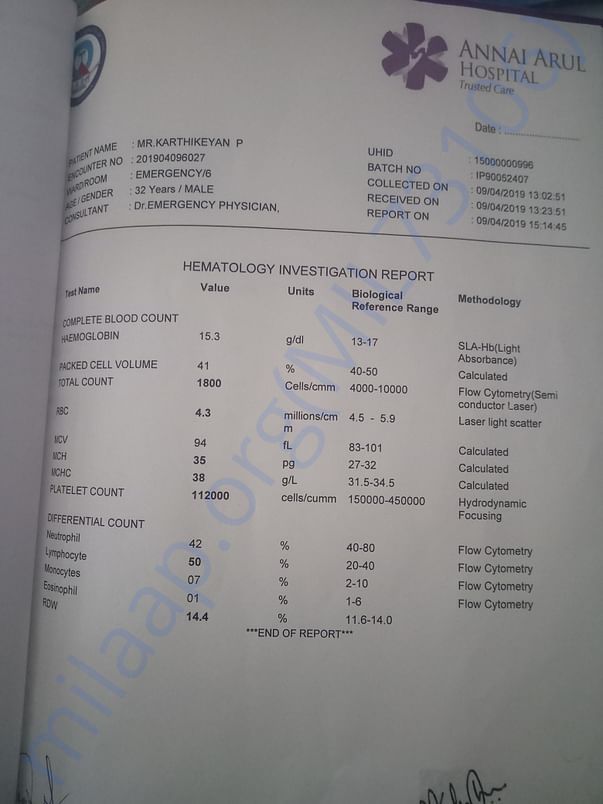 Hematology investigation report