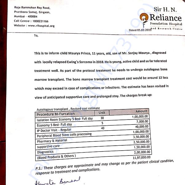 Estimation Letter