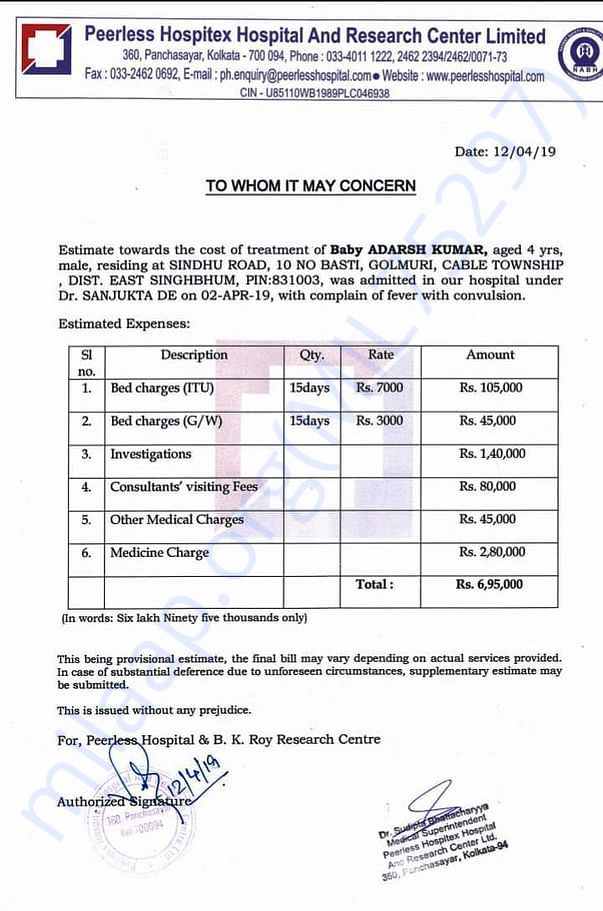 Copy Of Hospital Budget For Treatment