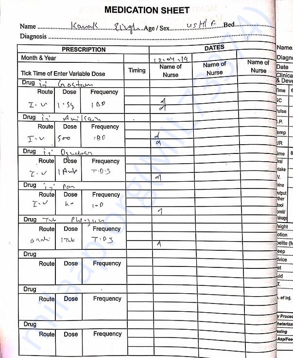 Medication Sheet