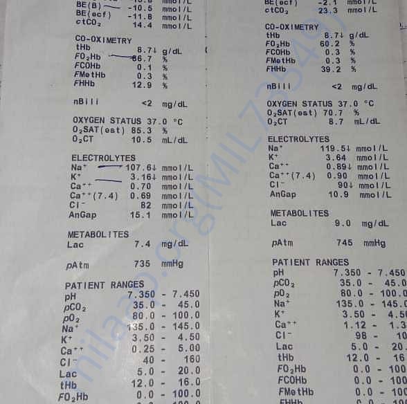 Medical Report