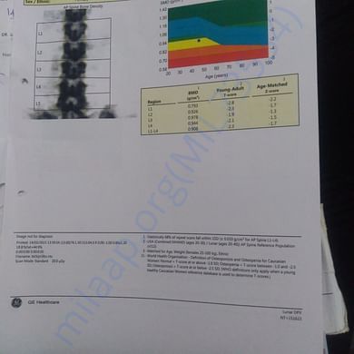 Medical Report