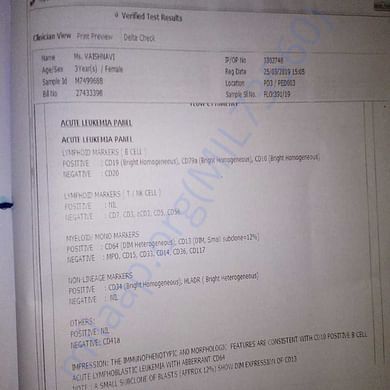Medical Report