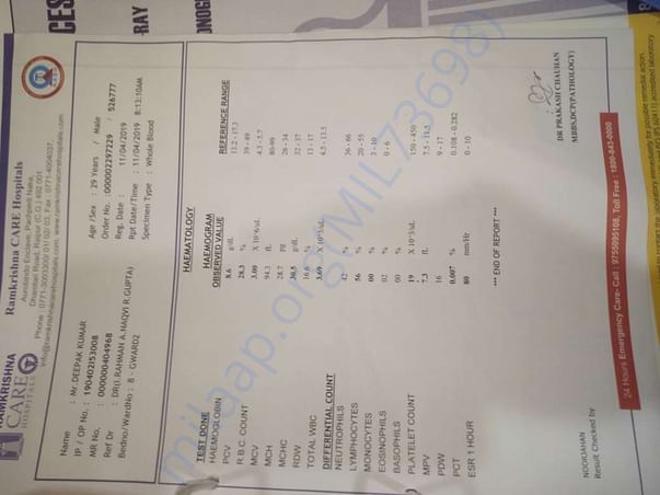 Hospital Report