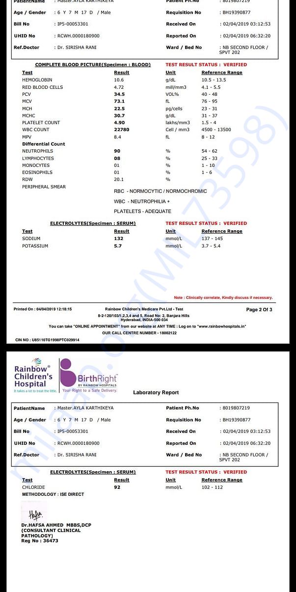 Medical reports