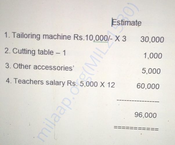 Tailoring training