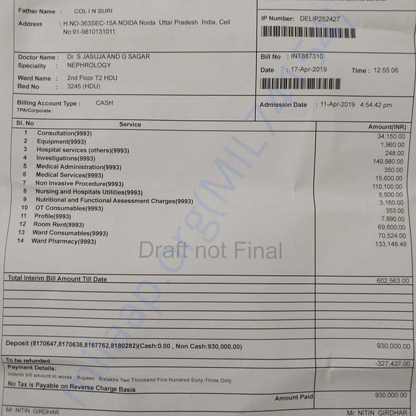 On going expenses at Apollo hospital Jasola Delhi