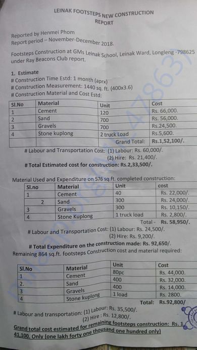 Estimate