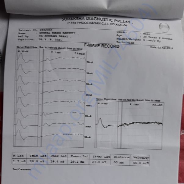 Medical Report