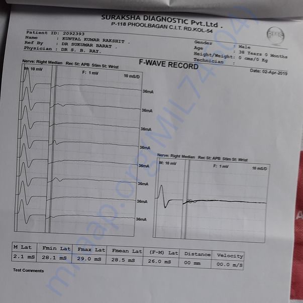 Medical Report