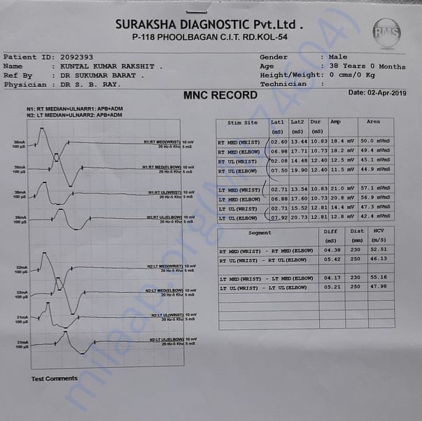 Medical Report