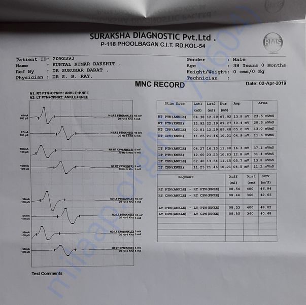 Medical Report