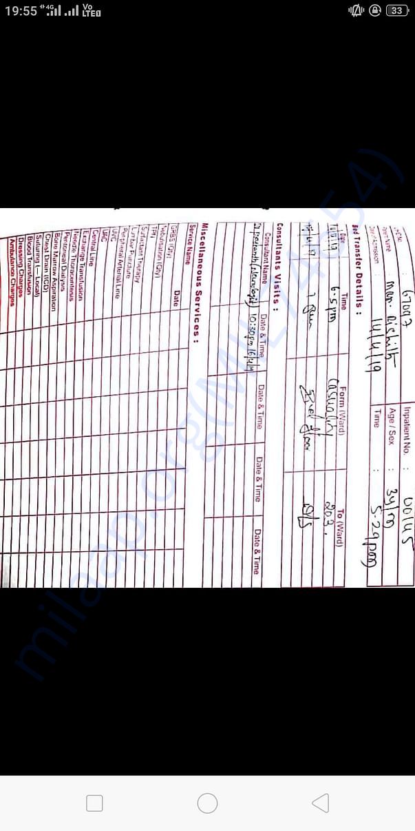 Admission certificate