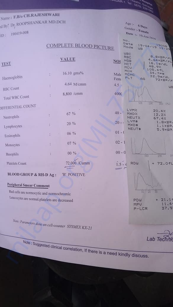 Hospital reports.