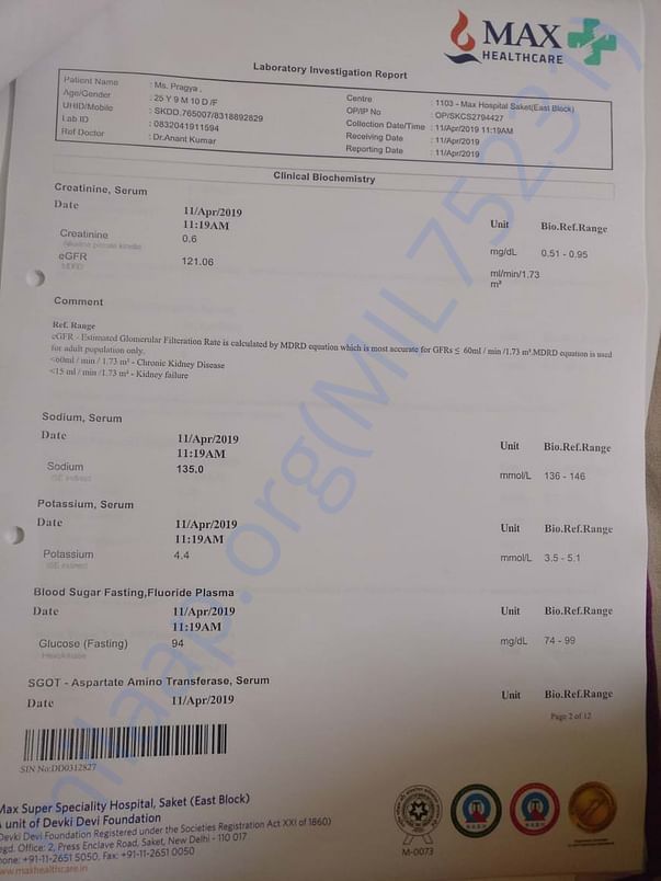 My Blood and test reports