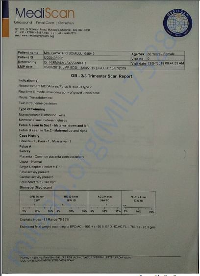 Hospital Report.