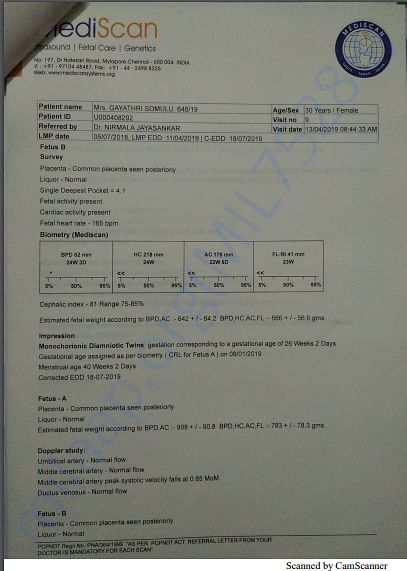 Hospital Report.