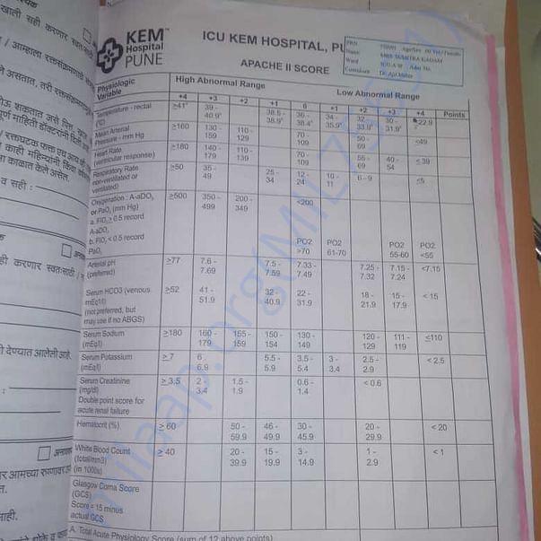 Admission letter