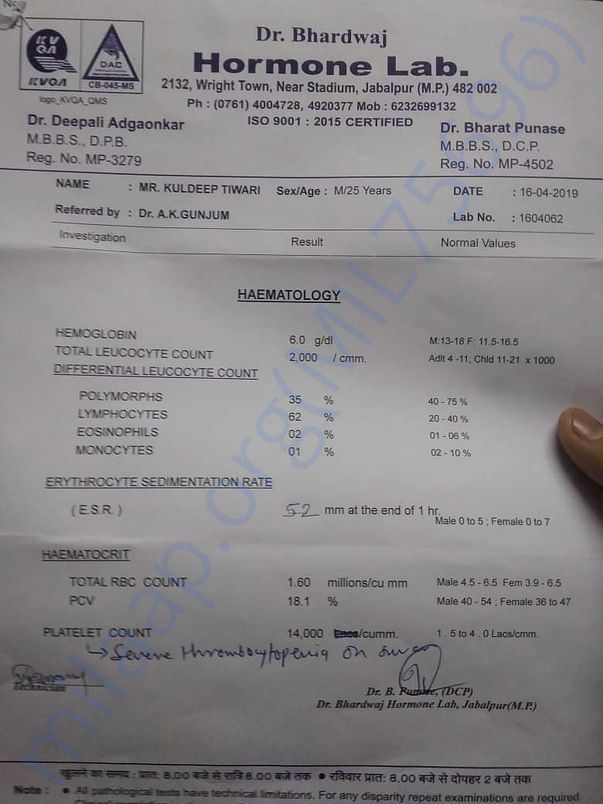 Hospital Reports