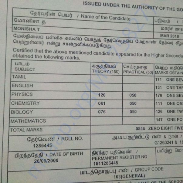 12th Marksheet