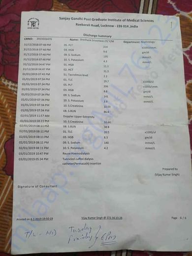 Sgpgi documents
