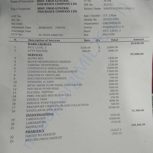 Medical Bill