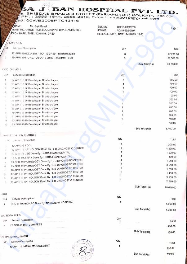 Medical bills