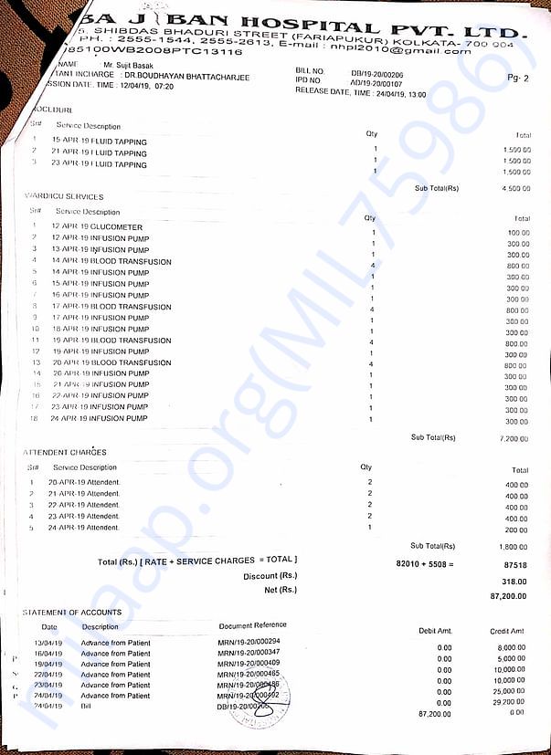 Medical bills