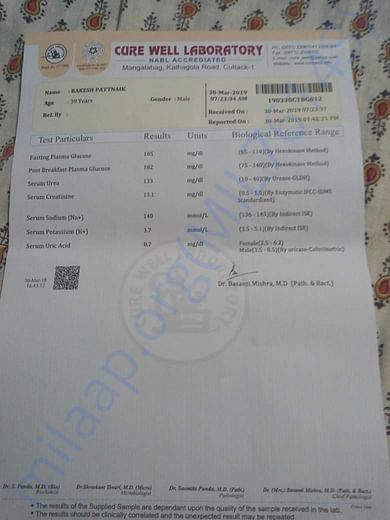 Rakesh Patnaik_Serum Report