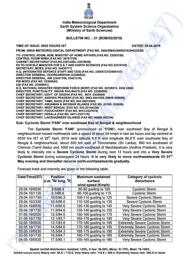 Cyclone Updates from IMD