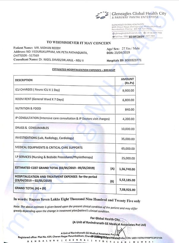 Up to till the date we paid the hospital bill 7,08,925/-