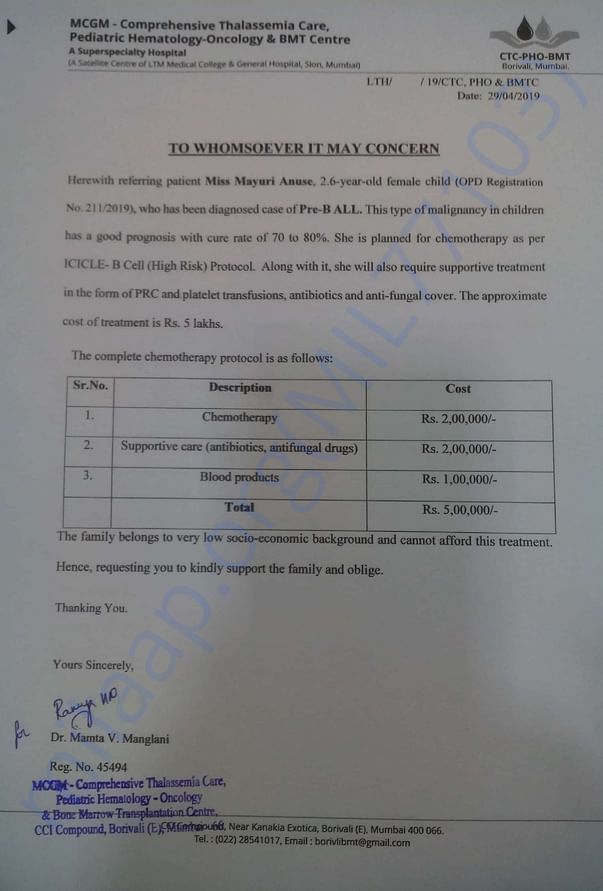 Estimation letter