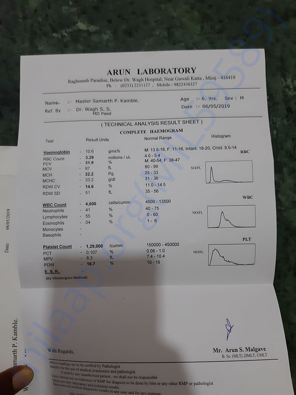 Blood reports