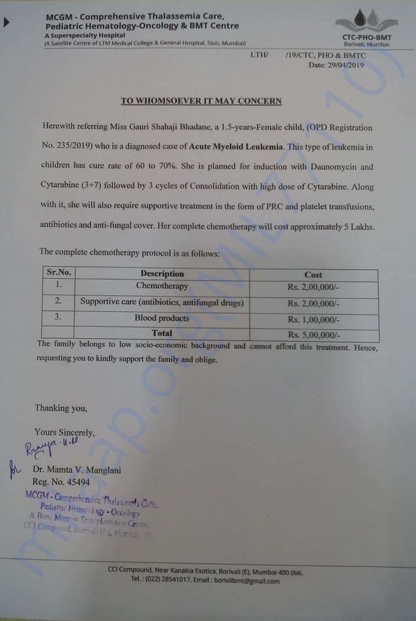 Estimation letter