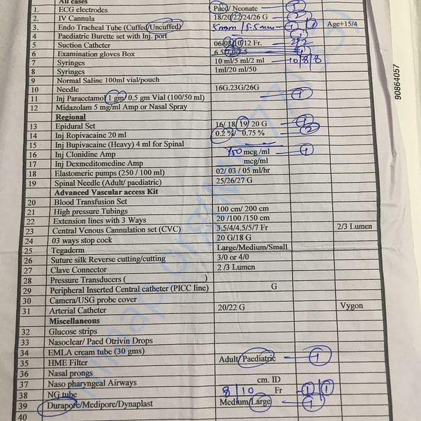 Surgery list