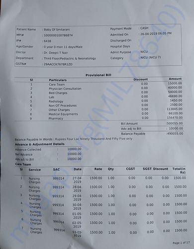 Hospital Bill on 9th Day(appx 5 lac)