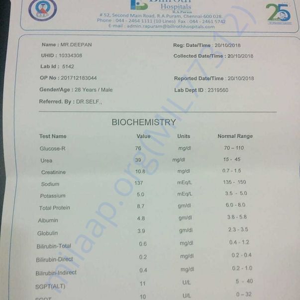 Medical Report