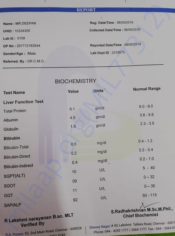 recent report