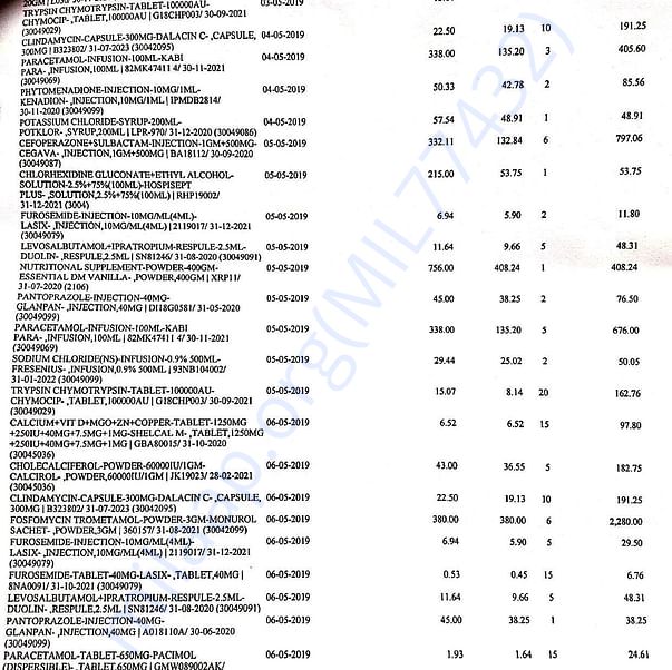 Medical Bill