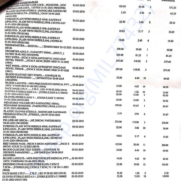 Medical Bill