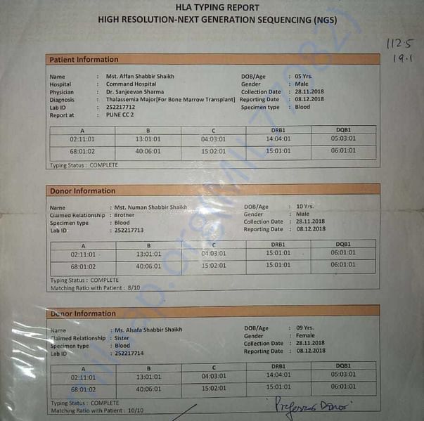 Medical Report