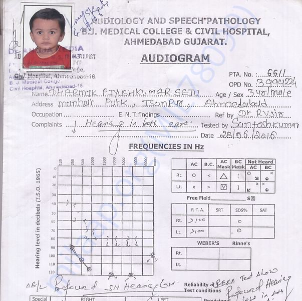 Medical Report