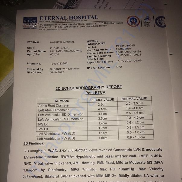 Admission letter