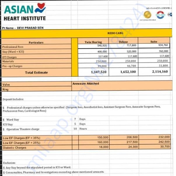 Estimation Letter