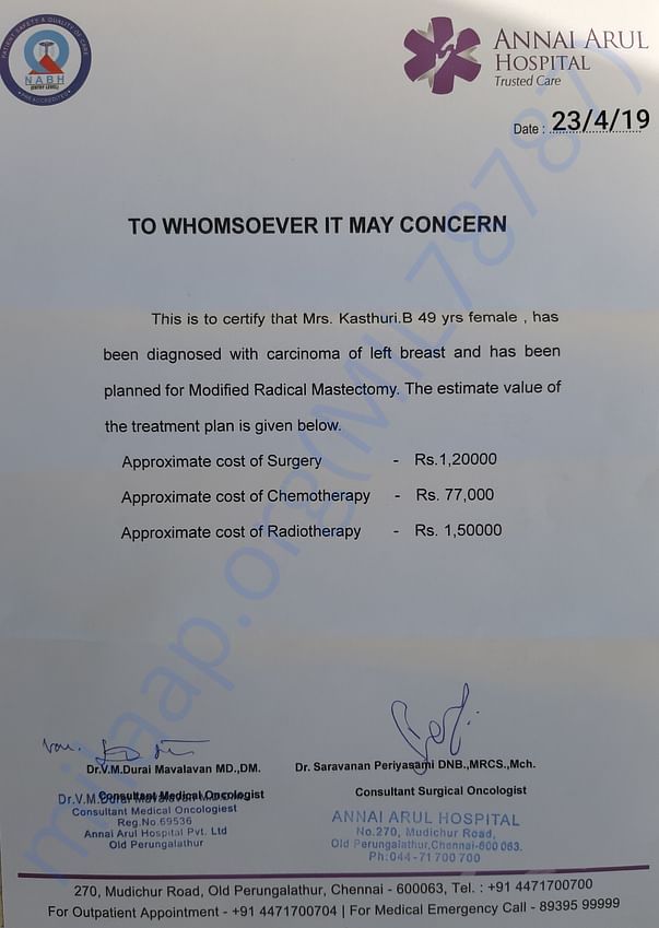 Treatment details