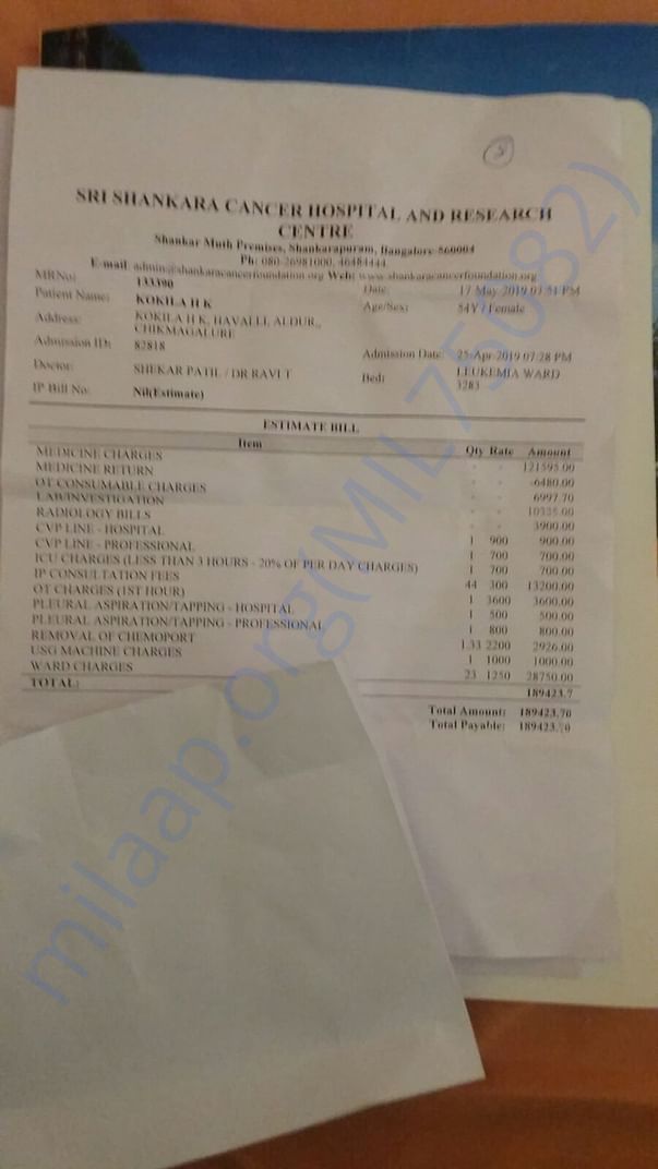 Estimation,petcity,Biopsy,Discharge Summery